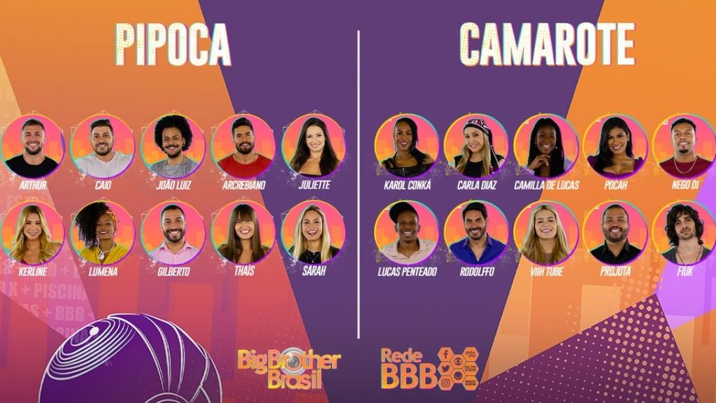 Campeã do BBB21? Veja detalhes do estilo versátil de Juliette