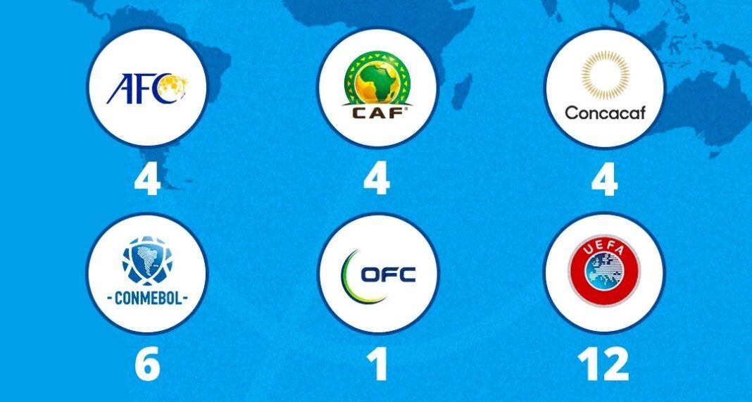 Fifa confirma novo Mundial de Clubes com três times brasileiros