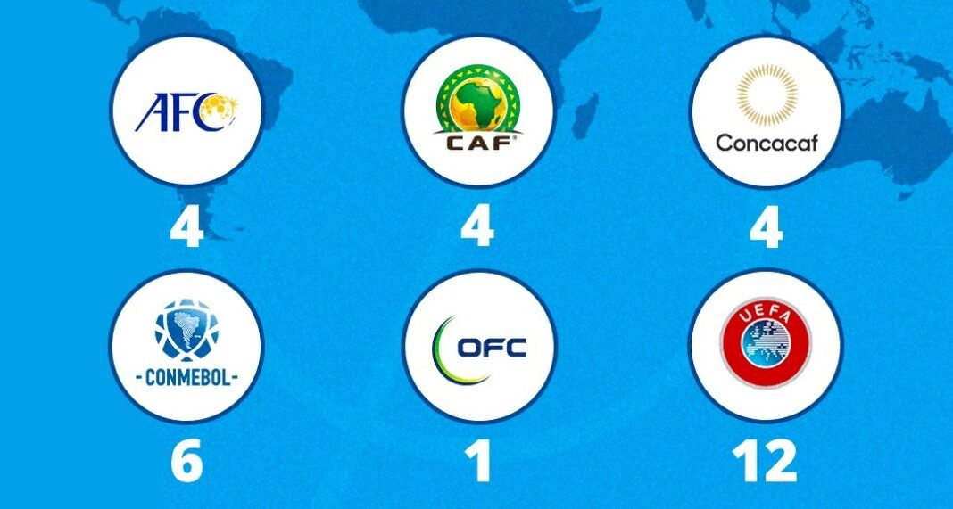 O que se sabe sobre o novo Mundial de Clubes da Fifa